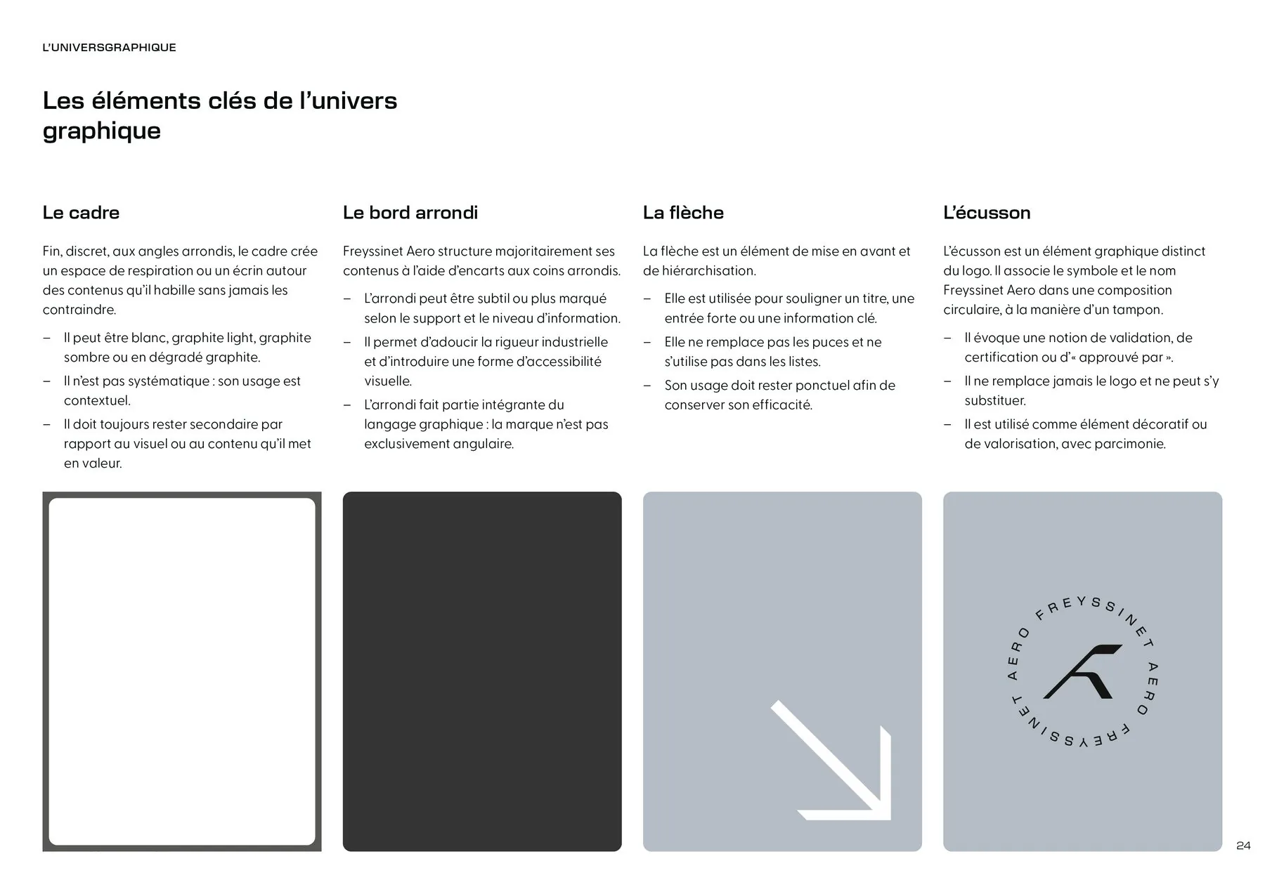 Charte graphique, planche 6
