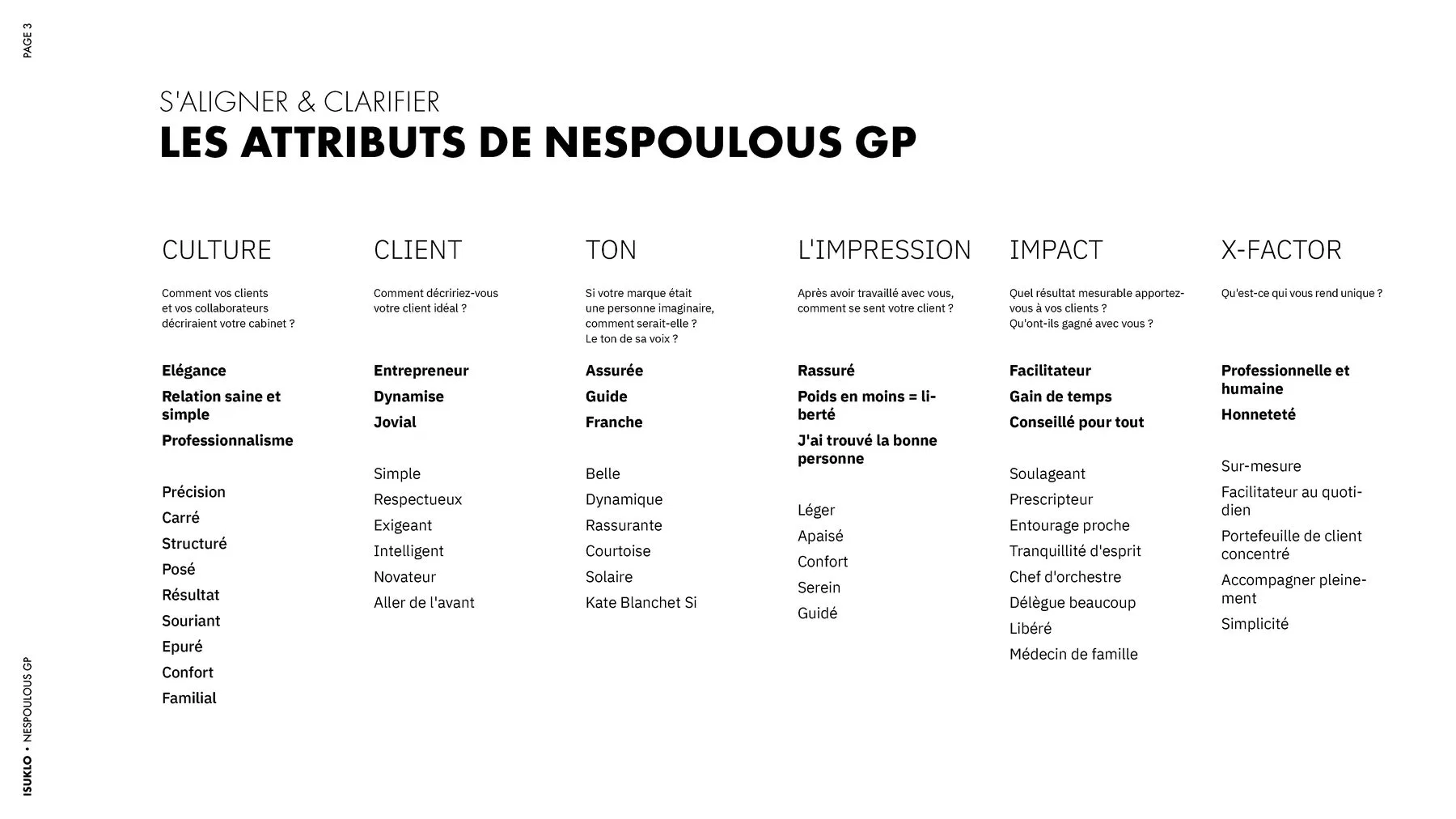 Document de concepts, planche 3
